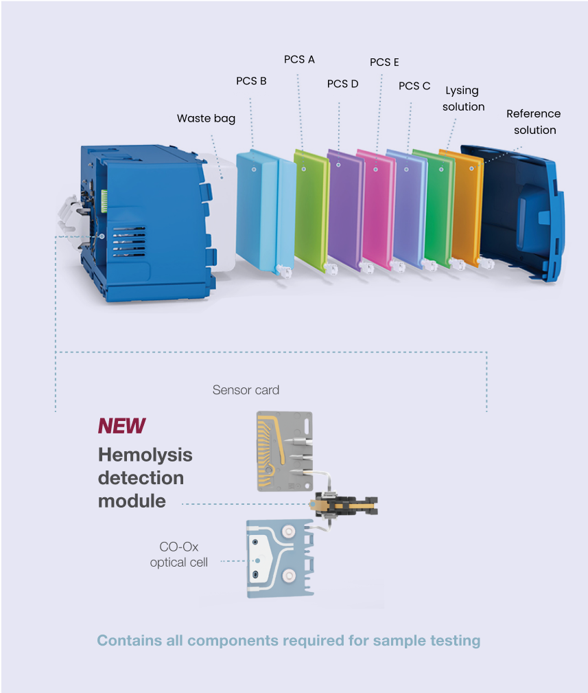 parts-2