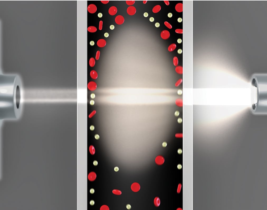 Scientific visualization of a measurement technique where a beam of light passes through a blood sample.